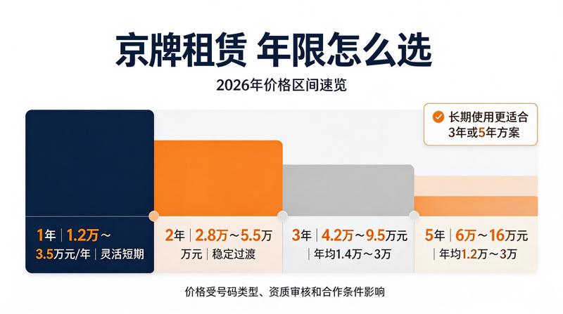 咨询接待处